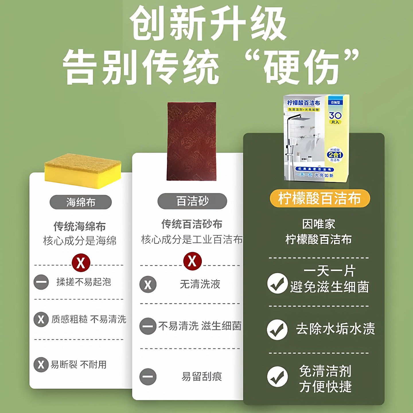 inWEJIA一次性百洁布带洗碗液清洗海绵擦去水垢锅底柠檬酸魔力擦,淘宝优惠券,粉丝福利购,淘宝优惠卷