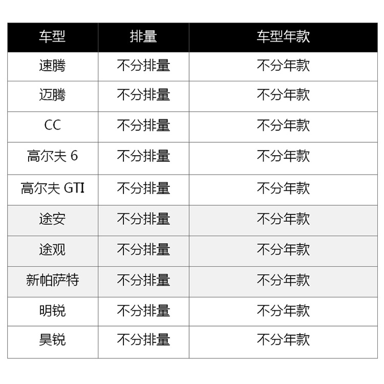 适用途观新帕萨特速腾迈腾高尔夫6CC明锐昊锐ABS车速轮速传感器-图2