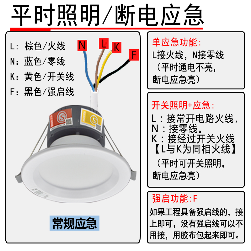消防应急灯筒灯led人体感应嵌入式3寸4寸6寸吸顶一体化紧急照明灯 - 图2
