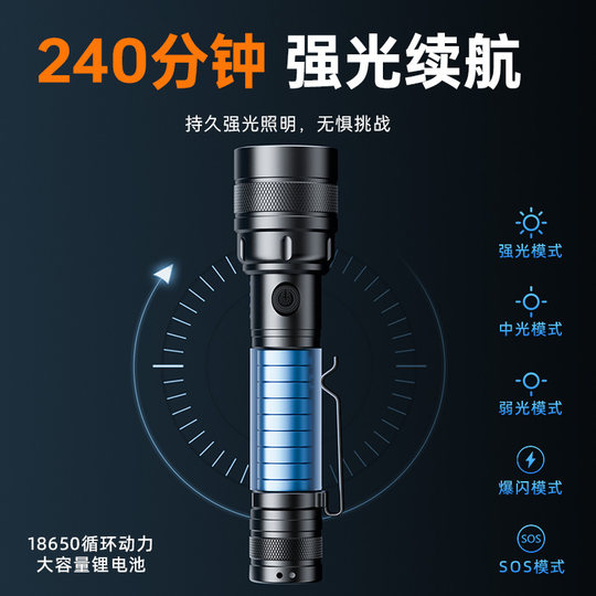 小野人手电筒2025新款强光户外充电超亮远射超长续航小型便携家用