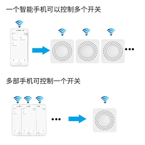 易微联WIFI智能暗盒通断器1/2/3/4路蓝牙语音智能开关控制器 - 图1