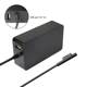 Microsoft original adapter 65W charger 15V4A