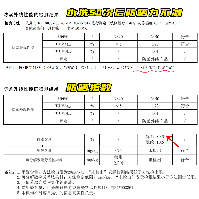 雅鹿2024防晒衣女新款夏季薄款百搭宽松防紫外线户外出行男防晒服