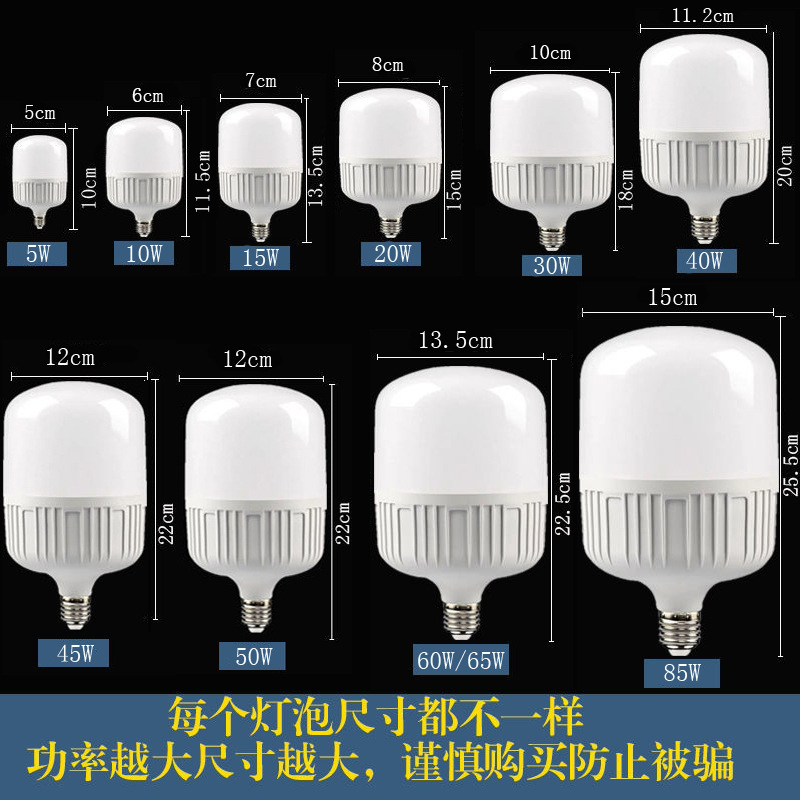 LED灯泡E27螺口节能灯三防球泡家用工厂照明超亮高富帅玉米灯-图0