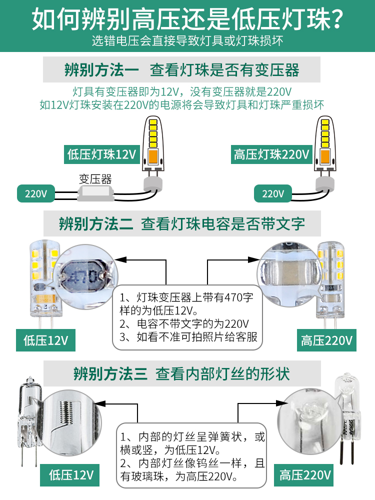 G4高亮led灯珠12V插脚灯珠水晶灯节能灯泡3W贴片高低压220V灯珠-图2