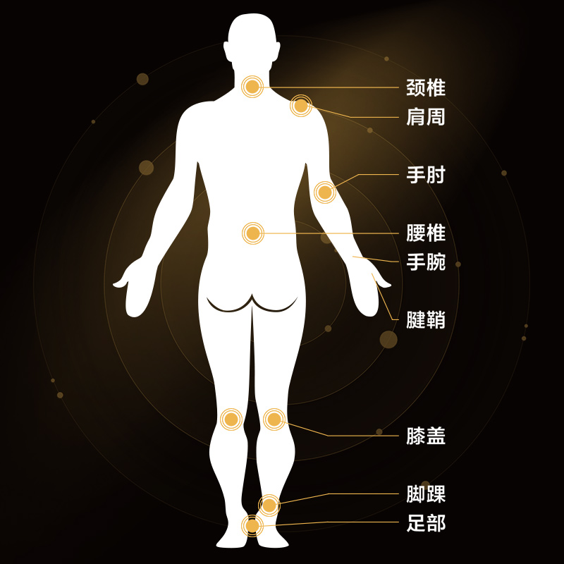 【买一送二】REDCORAL红珊瑚蜂疗精油原装正品进口蜜蜂毒疗精油-图3