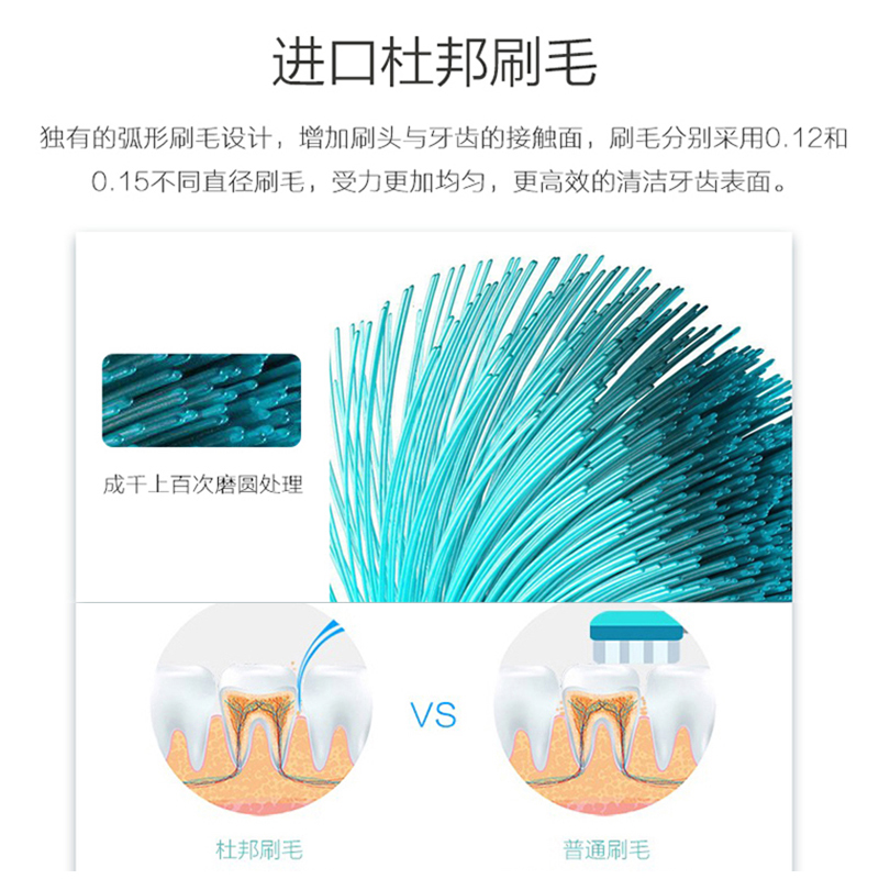 适用小米原装电动牙刷头T500/T300米家声波电动牙刷替换通用软毛-图0