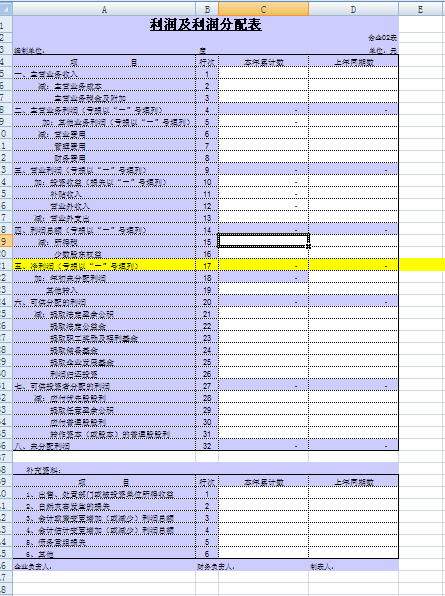 制作EXCEL财务报表资产负债表利润损益表现金流量表代做银行贷款-图0