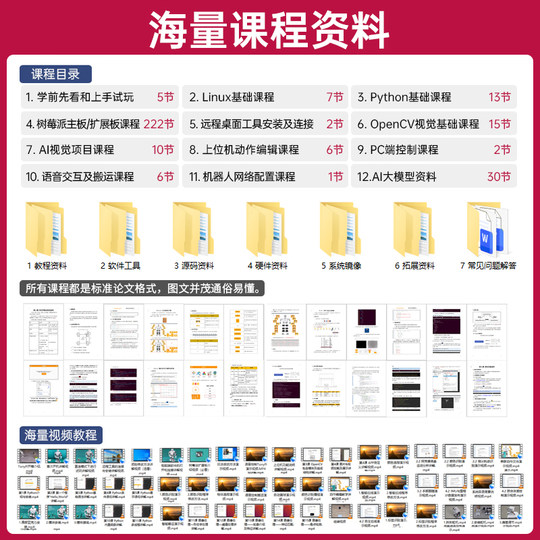Программируемый робот-гуманоид Raspberry Pi, распознающий зрение