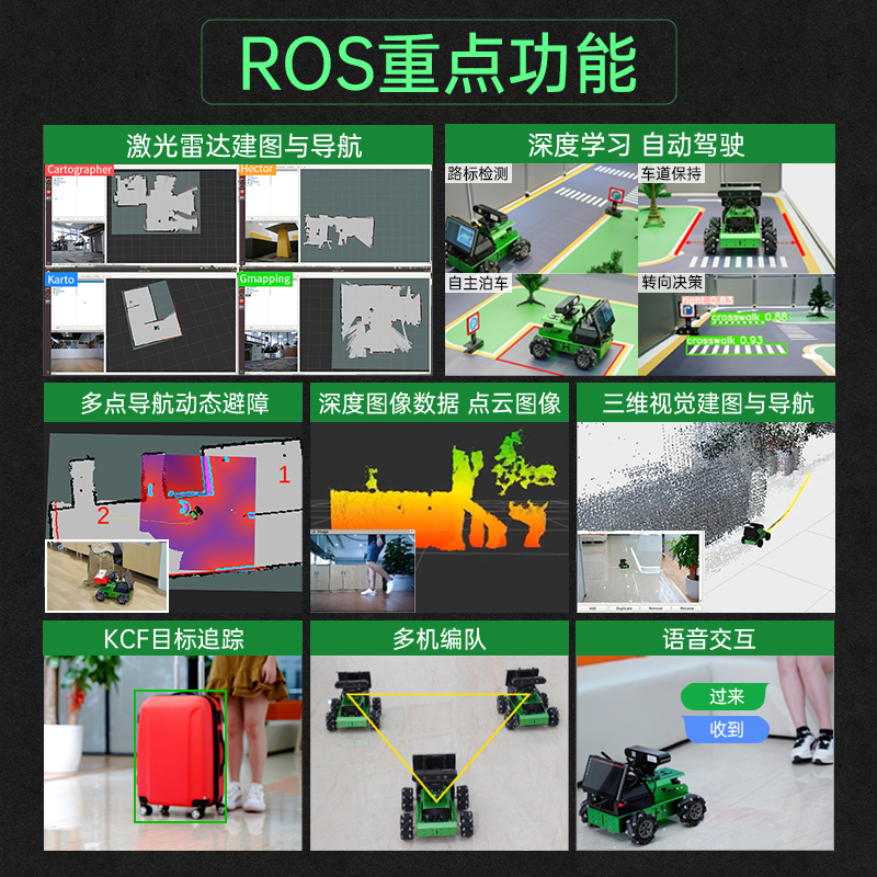 ROS机器人智能小车JetAuto视觉编程SLAM麦轮建图导航Jetson Nano - 图0