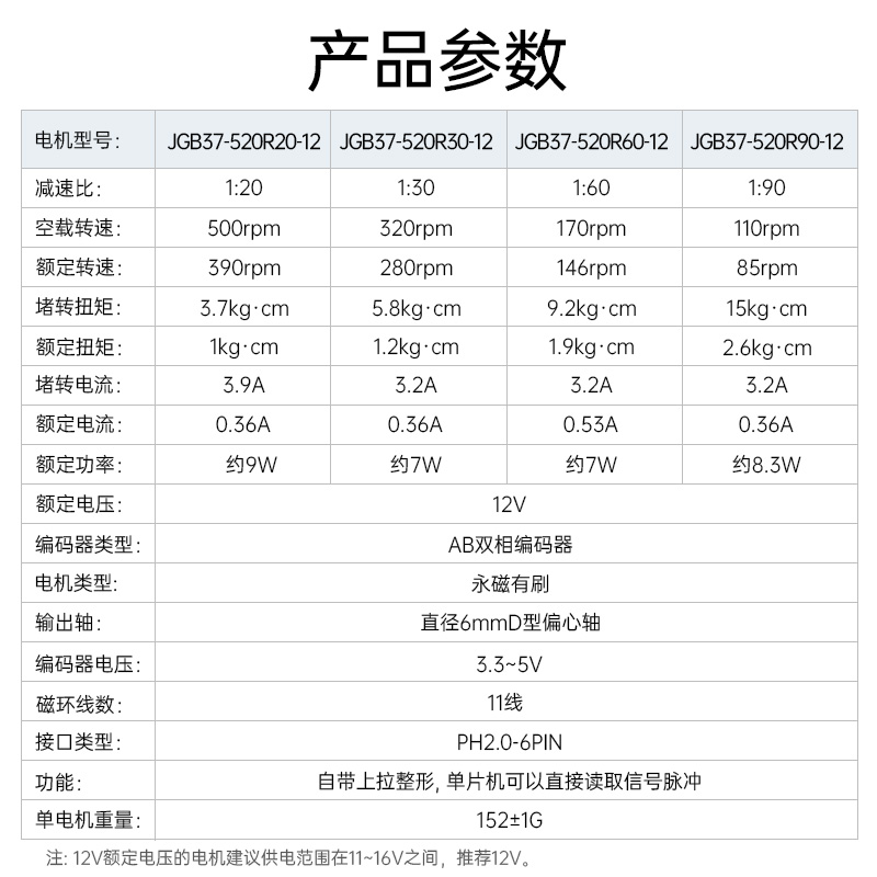 直流减速电机 AB相测速码盘霍尔编码器机器人平衡小车底盘 工训赛