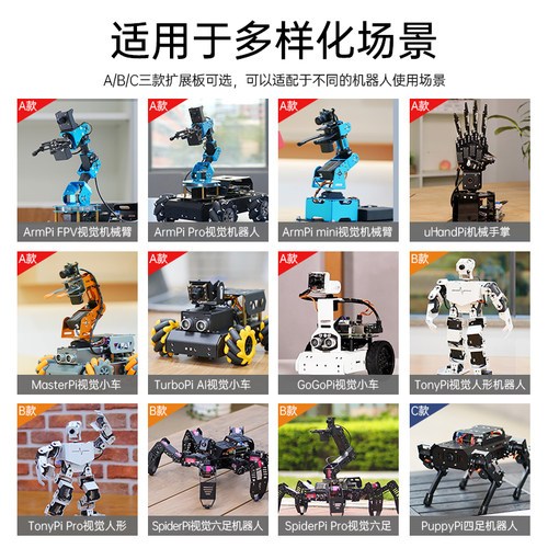 树莓派5/4B扩展板 舵机电机驱动 ROS机器人机械臂智能小车控制器 - 图1
