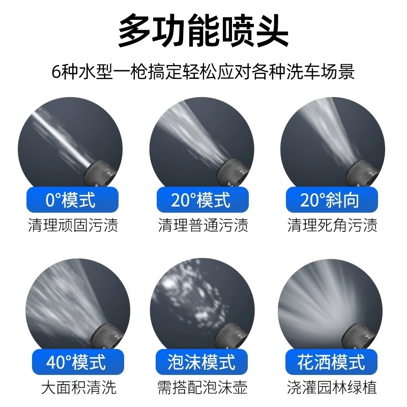 东成锂电清洗枪DCQW3/2充电水枪洗车浇花水枪清洗水管强力清洗机 - 图2