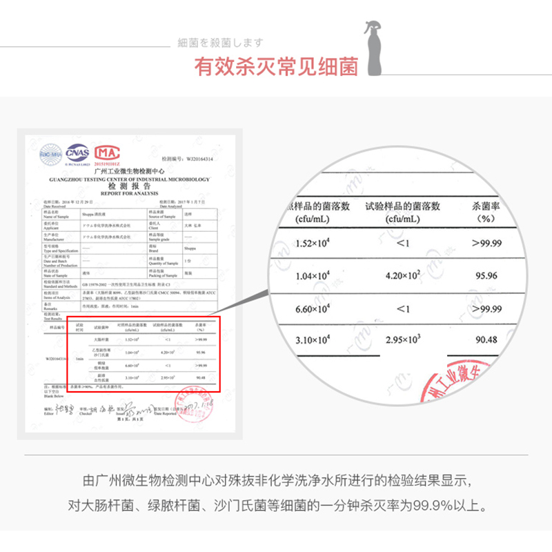 日本殊抜奶瓶除菌消毒清洁剂婴儿专用玩具除菌消毒果蔬去农残清洗剂（日本殊抜shuppa奶瓶清洁剂婴儿专用玩具除菌消毒果蔬去农残清洗剂）