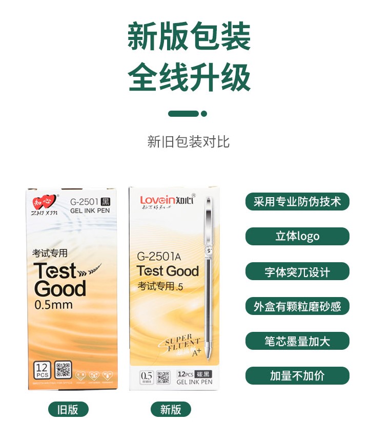 知心中性笔2501中性笔 0.5mm全针管考试专用笔签字笔学生水笔包邮 - 图0