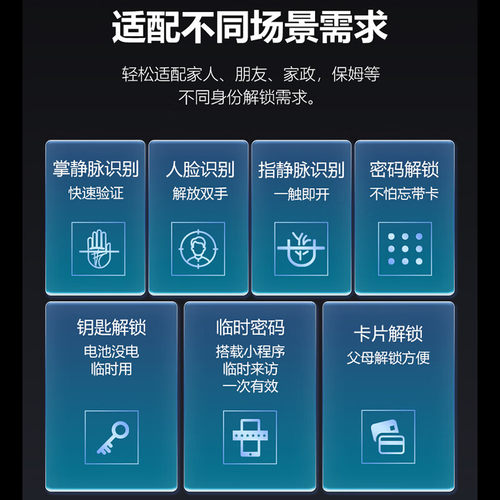 ICCSSI智能锁指纹指静脉艾栖全自动智能人脸密码家用电子门锁WX-P - 图0