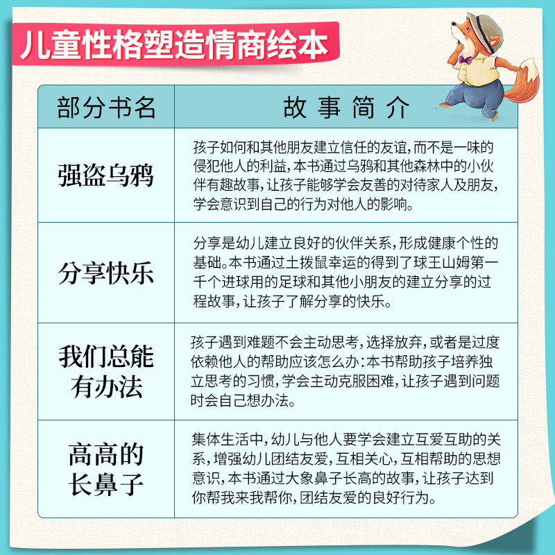 一年级阅读课外书必读全套12册老师推荐儿童绘本故事书课外书籍带拼音适合7岁以上看的故事新一年级小学注音版读物正版 - 图2