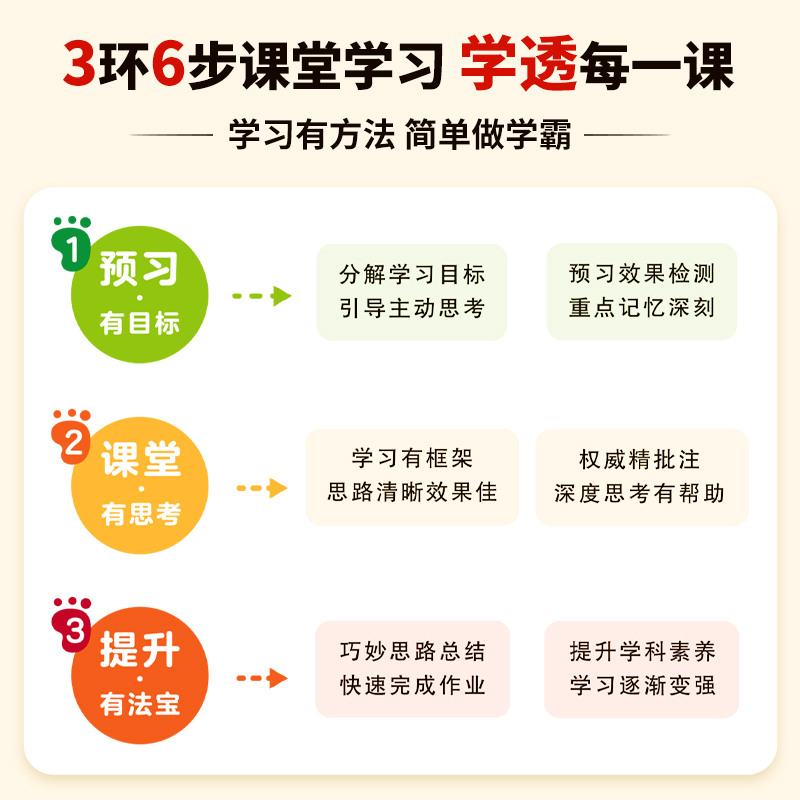 【荣恒】2024新版黄冈随堂笔记人教版语文数学英语小学全套教材下册一年级二年级三年级四五六年级上册课堂练习学霸黄岗预习资料书 - 图1