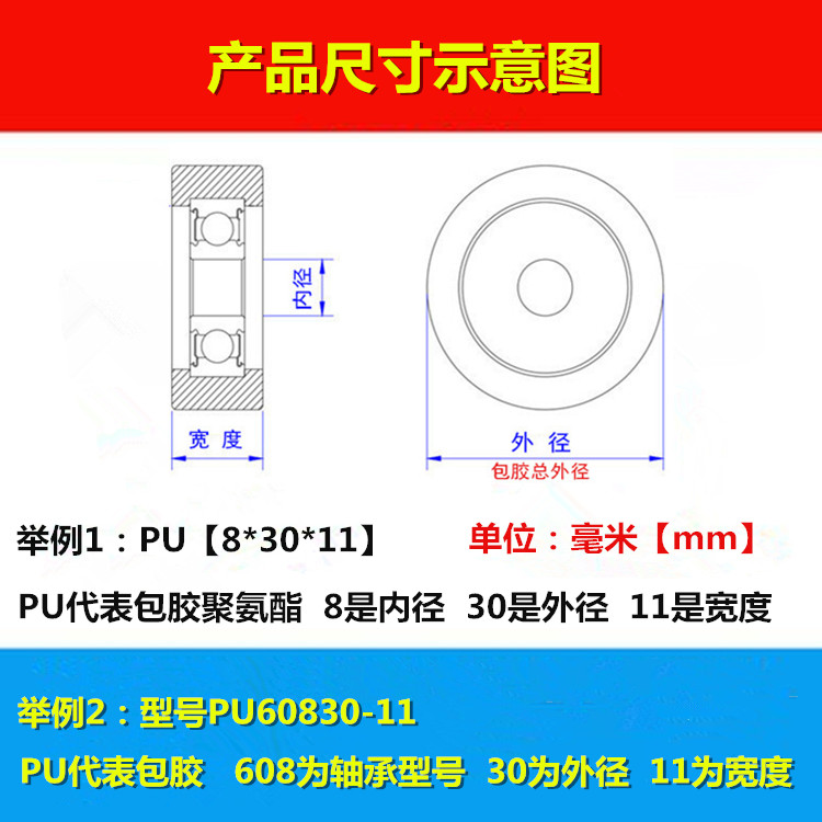 美斯美608包胶轴承聚氨酯滑轮626静音软胶滚轮PU橡胶轮压线轮耐磨 - 图2