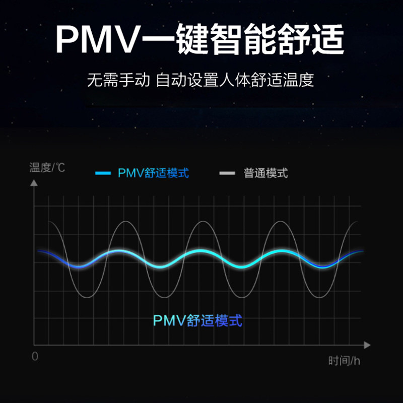 【变频】小超人2匹变频立式柜机 小超人空调空调