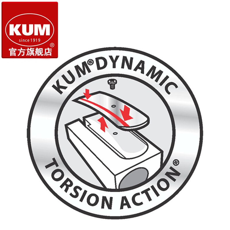 德国KUM库姆530S高锋利高硬度柔韧碳钢标准型卷笔刀刀片替换 - 图1