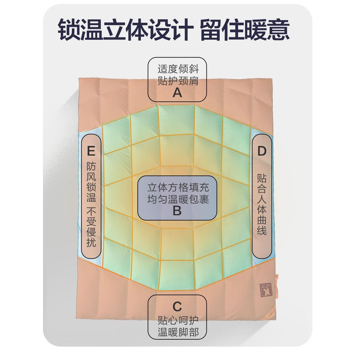 水星儿童太空人4号鹅绒被秋冬保暖被芯婴儿羽绒被冬被宝宝鹅绒被