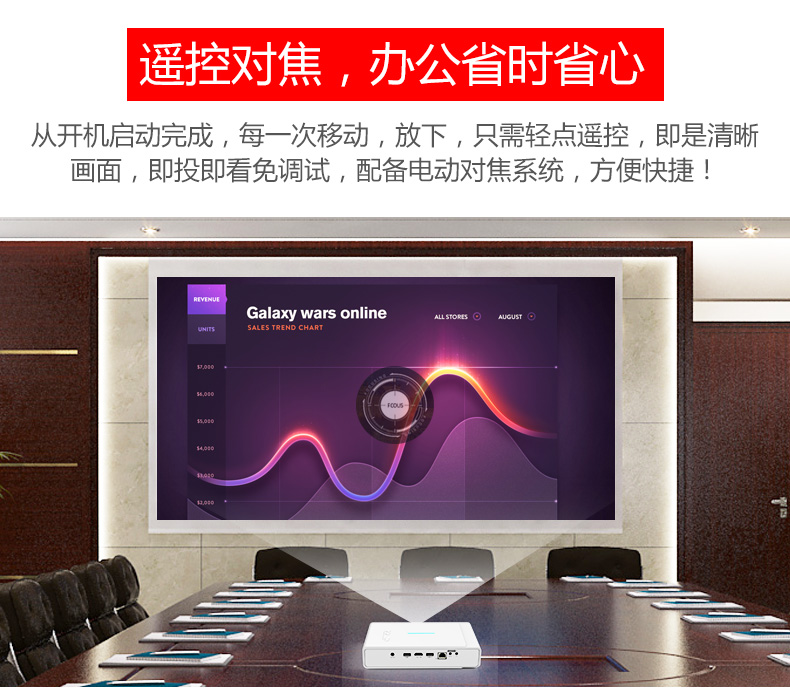 2021新款光影v5家用4k高清3d投影仪 光影兄弟投影机