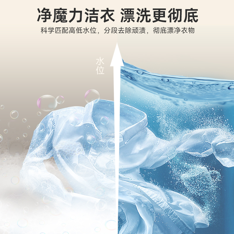 美菱全自动10公斤波轮洗衣机家用小型洗脱一体大容量政府补贴15%