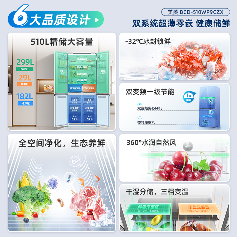 政府换新补贴美菱510L零嵌入式超薄十字四门双系统一级家用大冰箱