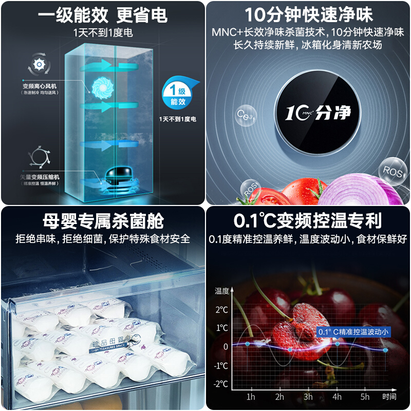 【光谱养鲜】美菱630l对开一级电冰箱 美菱芝兴厨房冰箱
