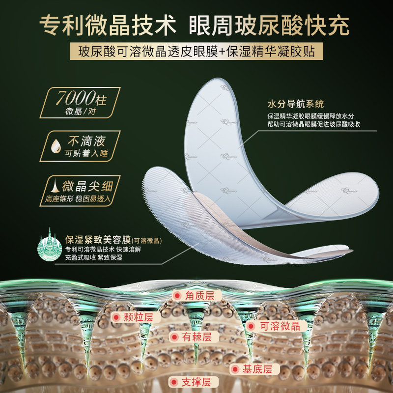 【禧物社】克奥妮斯仙人掌眼膜淡泪沟细纹暗沉保湿抗皱微晶眼膜贴,淘宝优惠券,粉丝福利购,淘宝优惠卷