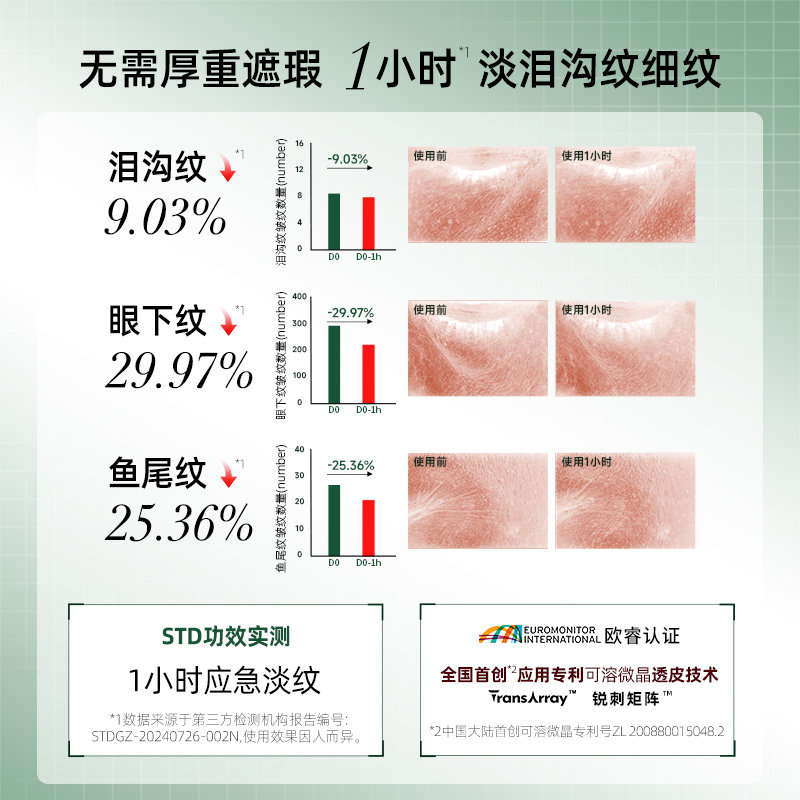 仙人掌眼膜贴淡泪沟抗皱紧致保湿克奥妮斯微晶眼膜胶原蛋白玻尿酸