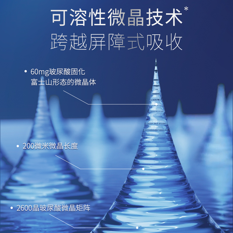 【2600晶】进口克奥妮斯玻尿酸可溶微晶眼膜保湿紧致泪沟眼袋官方-图1