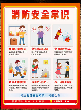 消防安全挂图制度牌海报宣传画灭火和消防应急疏散预案墙贴画海报