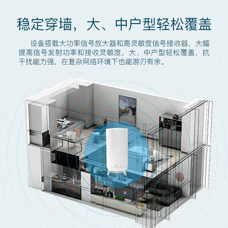 飞猫智联5G cpe随身无线热点手机电脑两用户外露营便携式无线网卡随身5g插卡路由器