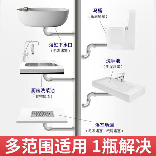 德国管道疏通剂强力溶解粉厕所马桶厨房下水道油污堵塞除臭神器 - 图2