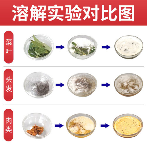 德国管道疏通剂强力溶解粉厕所马桶厨房下水道油污堵塞除臭神器 - 图3