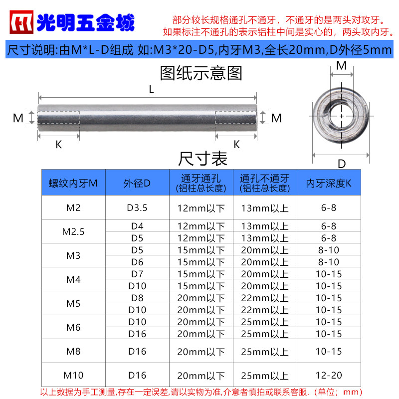 M2铝合金长螺母圆形铝柱联接柱铝拉杆铝棒航模顶柱隔离柱m2铝本色_虎窝淘