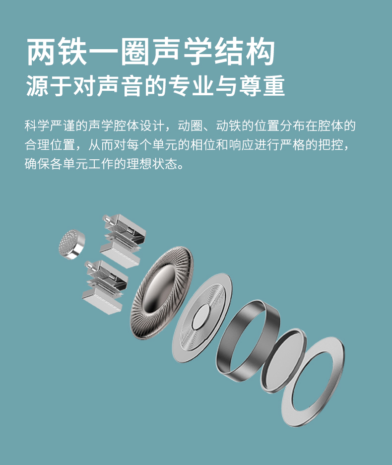 美版MBQUART德国歌德S6圈铁入耳式耳机1动圈2动铁0.78/0.75mm - 图1