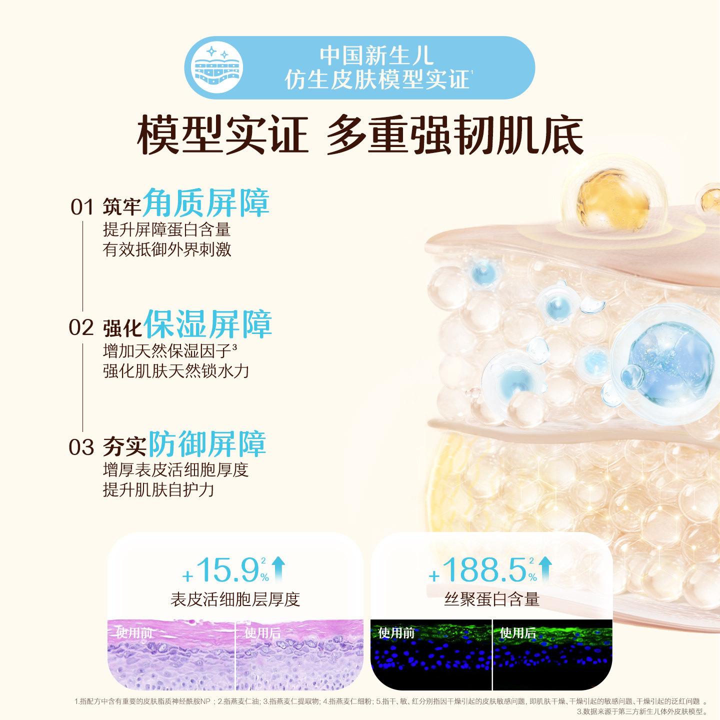 艾惟诺艾维诺宝宝润肤乳AD膏0-3岁舒缓起皮保湿滋润猪油膏面霜 缓湿实拍商品图