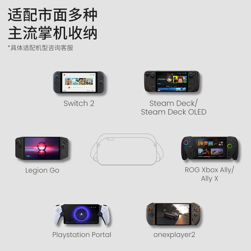 tomtoc Xbox ROG Ally X掌机收纳斜挎包ROG掌机Switch 2收纳包NS2配件Steam Deck保护套拯救者LEGION GO G47 - 图0