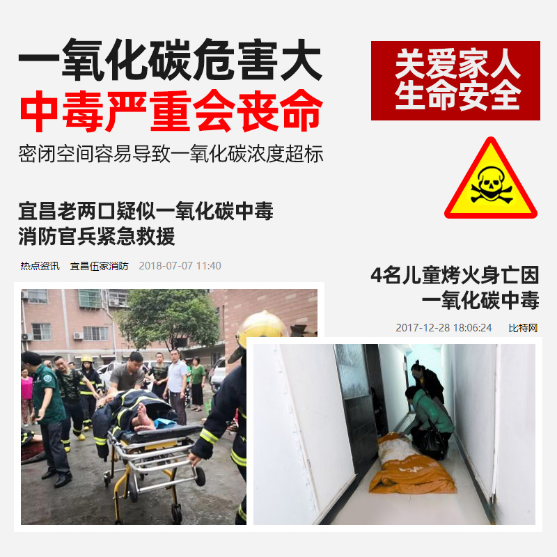 一氧化碳报警器家用燃气煤烟煤气煤炭检测仪co泄漏探测器消防二痒_虎窝淘