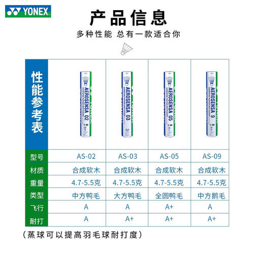官网尤尼克斯yonex羽毛球12只yy专业训练比赛用耐打球AS05 03 02 - 图3