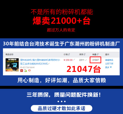 塑料粉碎机强力破碎机慢速机边碎料机工业打料机pc大型注塑粉碎机 - 图1