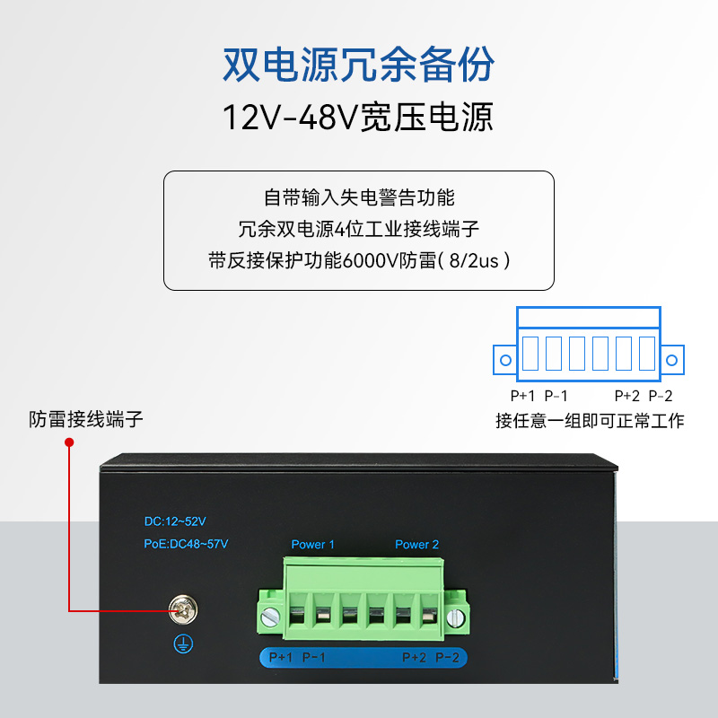 aopre工业级光纤收发器工业环网交换机2光8电光电转换器百兆千兆1光1电2光4电单纤双纤欧柏导轨式环网收发器 - 图2