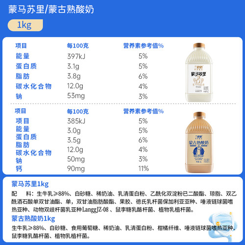 兰格格草原蒙古熟酸奶/蒙马苏里1kg*2大桶畅饮家庭组合装 - 图3