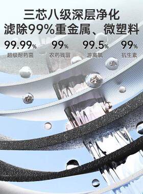 安吉尔净水器滤芯哪吒2代3000/J3675-ROC150/ROC180哪吒2代3500