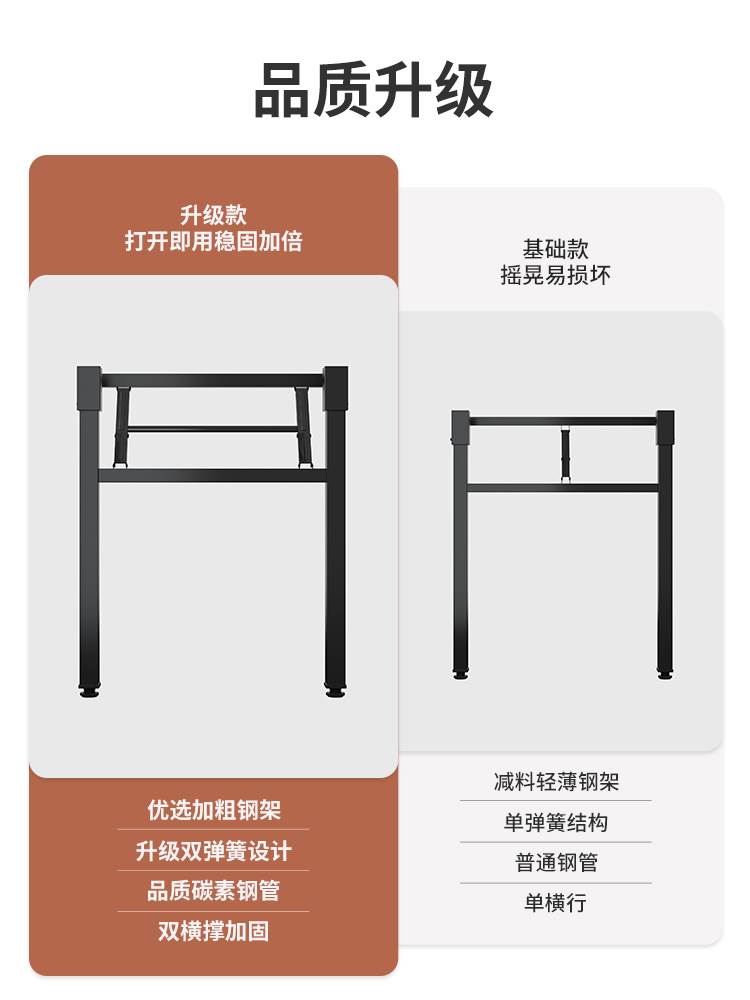 可折叠电脑桌家用卧室工作台商用餐桌学生写字桌简约办公室办公桌 - 图2