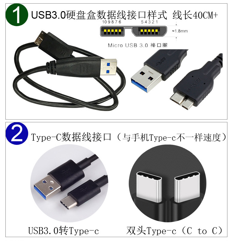 2.5寸透明硬盘盒子USB3.0转SATA外接笔记本机械SSD固态读取保护壳-图1