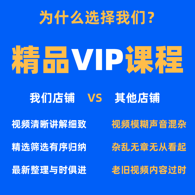 高中视频网课教学数学物理语文英语教程高一高二高三高考复习课程-图0